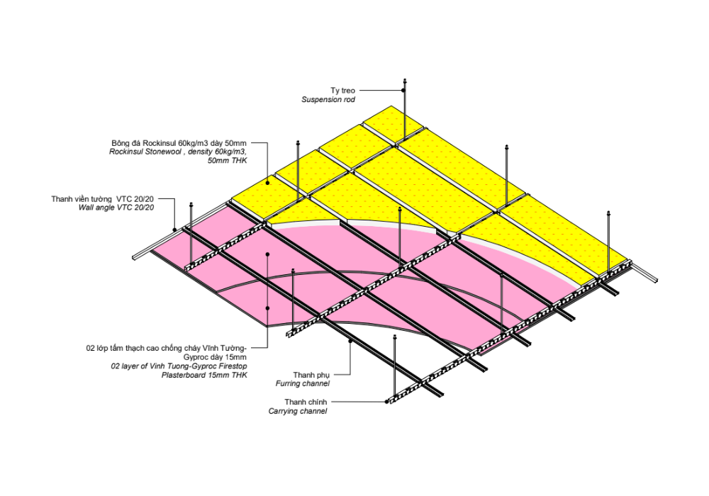 giải pháp trần chống cháy ei60