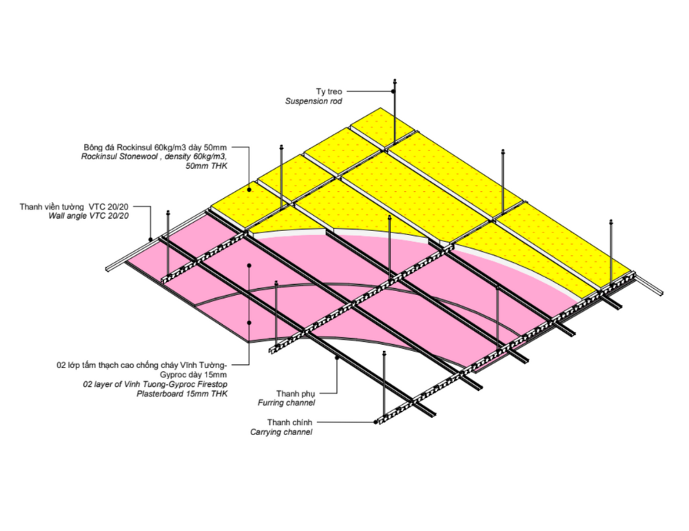 Giải pháp trần chống cháy ei60